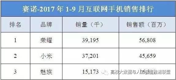 新奥门今晚开奖结果20xx年8月查询汇总表—揭秘数字背后的幸运时刻纪实分析报告奥门今天开彩结果查询