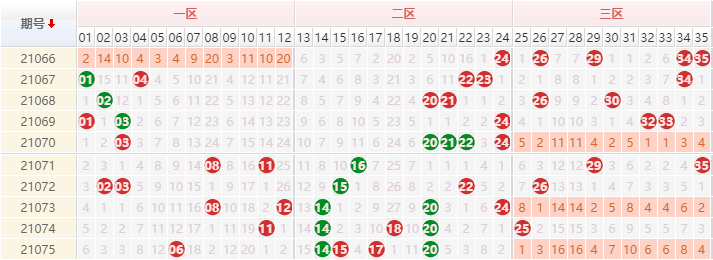 新奥门今晚开奖结果预测，203年十一月最新汇总与深度解析分析报告奥门今天开彩结果查询