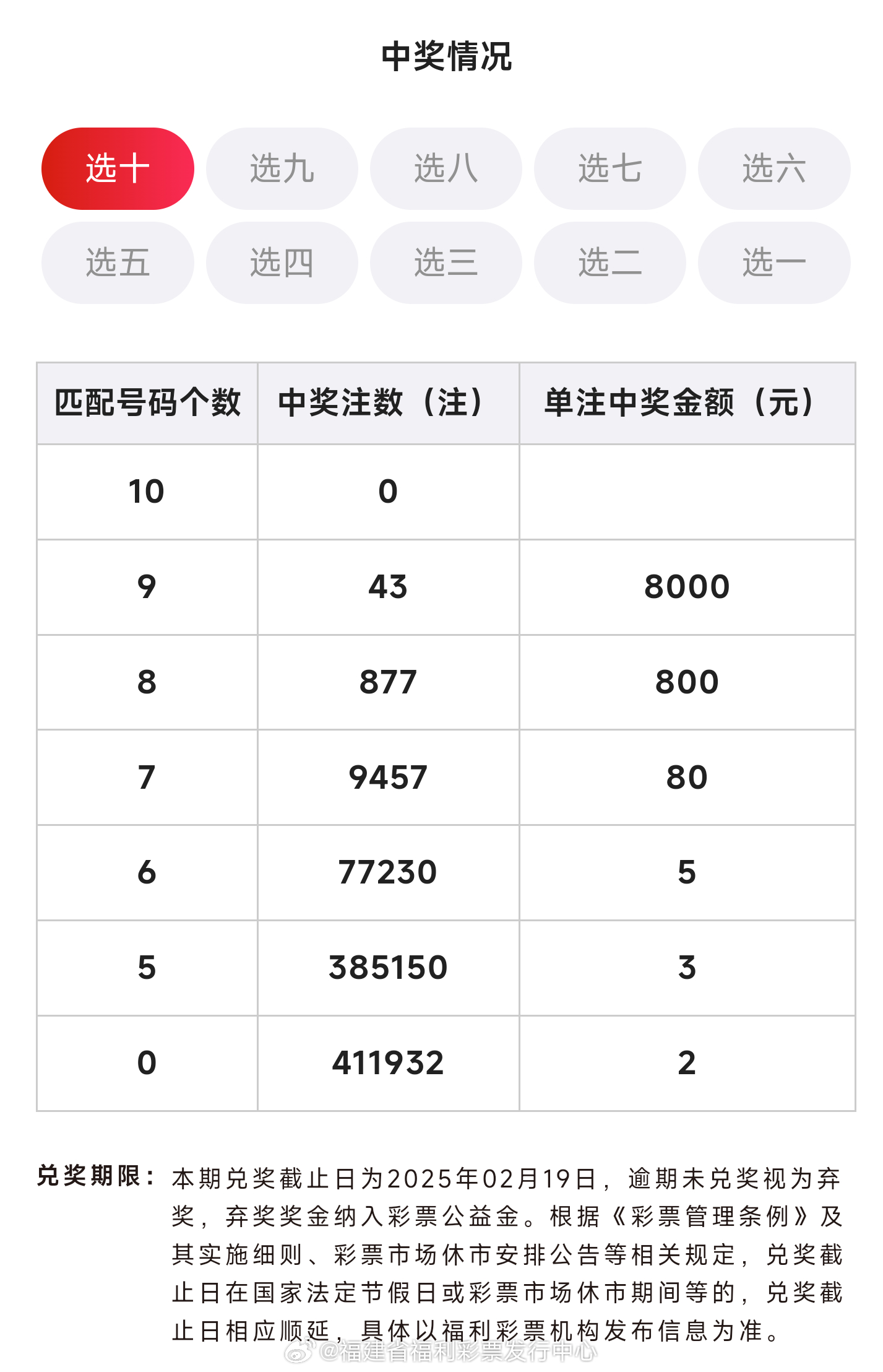 新奥门开奖结果揭秘，今晚号码究竟如何？新澳门开奖结果2020+开奖记录_