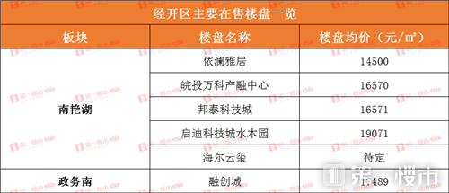 新奥门开彩结果查询网最新走势图解析奥门开奖结果2020+开奖记录下载奥门彩网