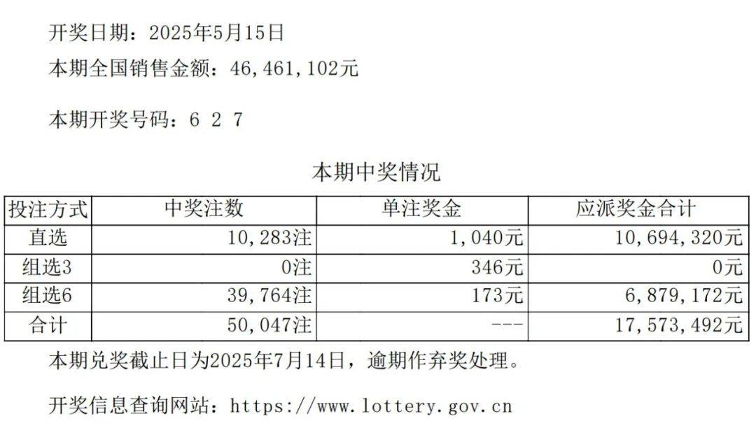 新奥门开彩结果查询网最新一期彩票中奖号码汇总奥门开奖结果+开奖结果