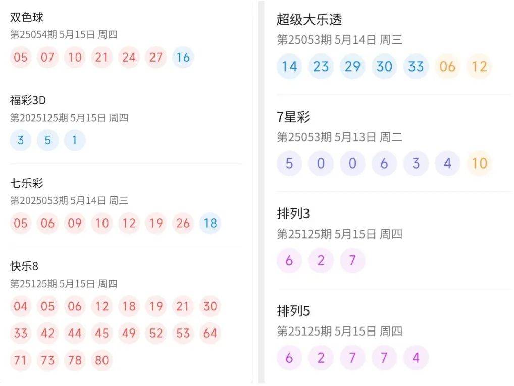 新奥门彩结果查询，今日最新消息与直播回顾新澳门开奖结果2020+开奖记录_
