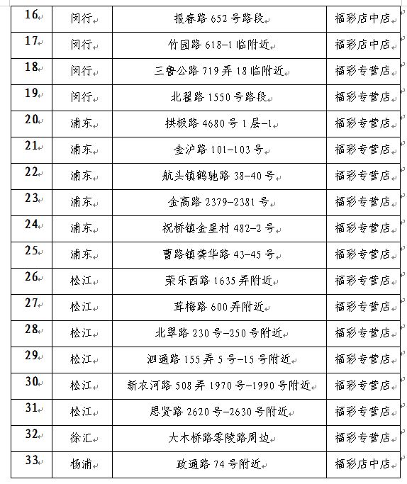 新奥门开彩结果公布时间表查询电话—轻松掌握最新彩票信息新澳门开奖结果2020+开奖记录_