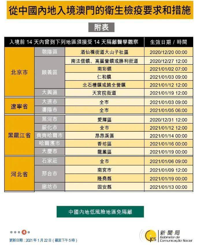 新奥门彩结果公布时间查询，今日最新消息与解析新澳门开奖