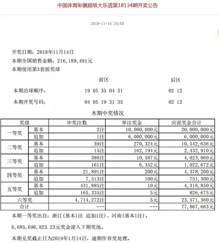 新奥门开彩结果公布时间一览表图片大全新澳门开奖