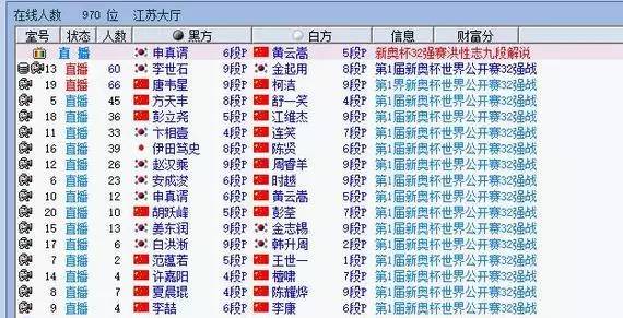 新奥门开彩结果公布时间与最新查询结果的解析新澳门开奖