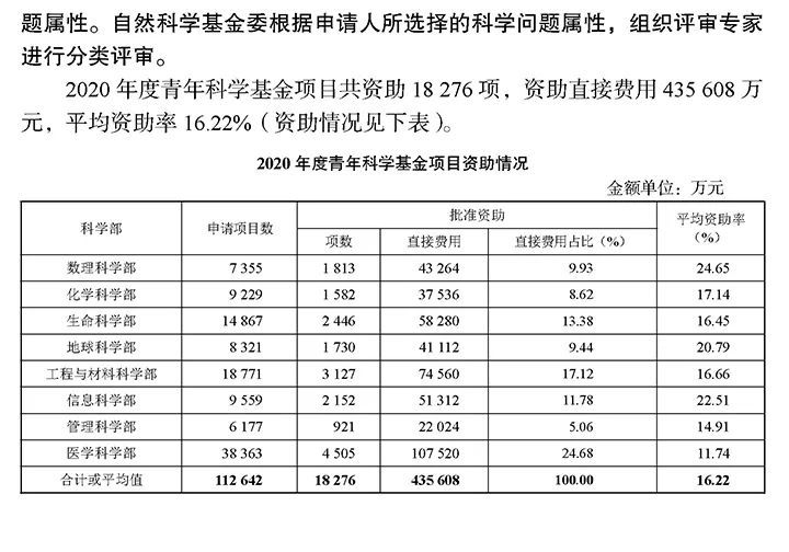 新奥门开彩结果公布查询表格下载指南新奥门开彩结果公布查询表格下载