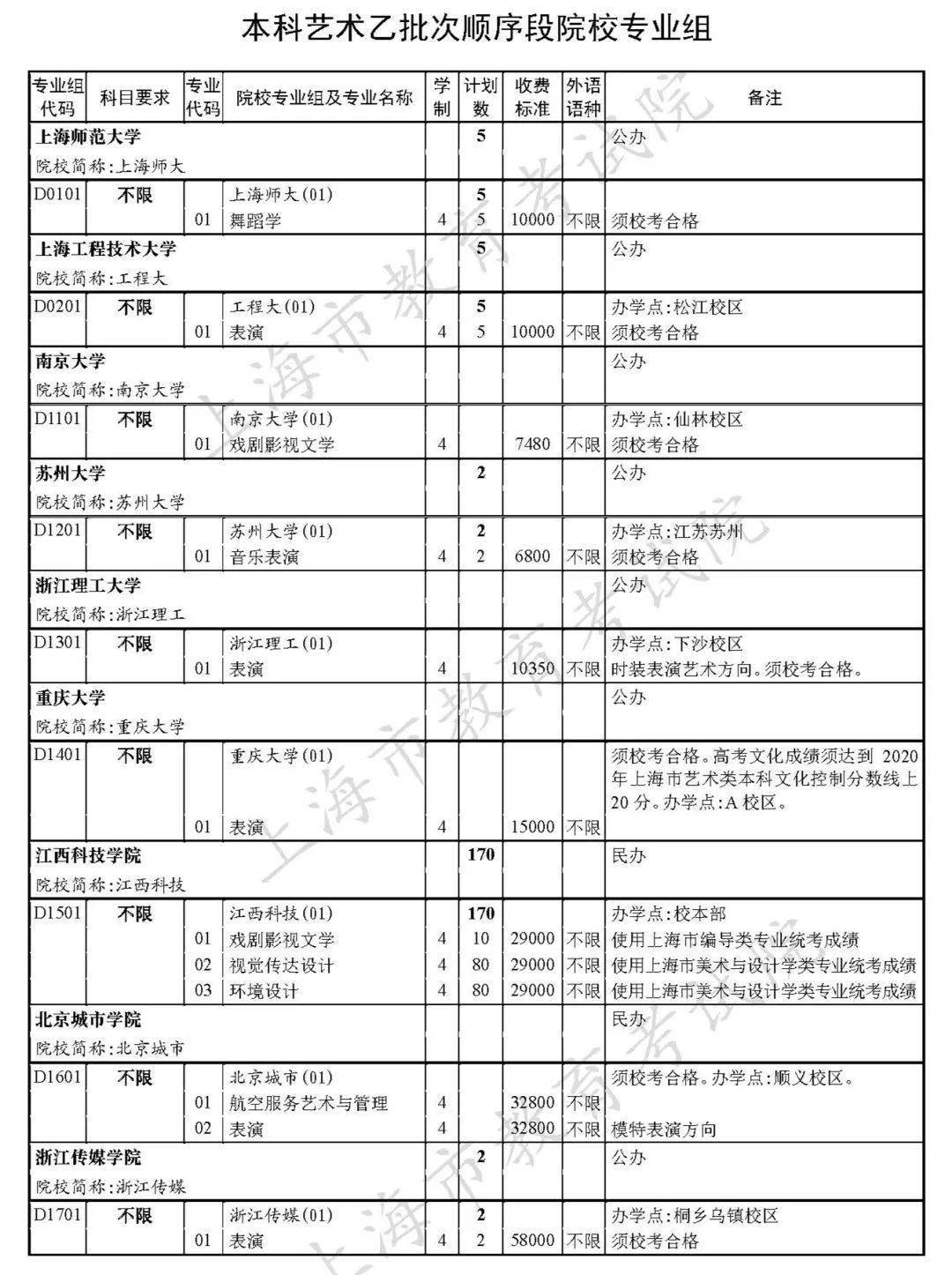 新奥门开彩结果公布查询表格最新新奥门开彩结果公布查询表格最新版