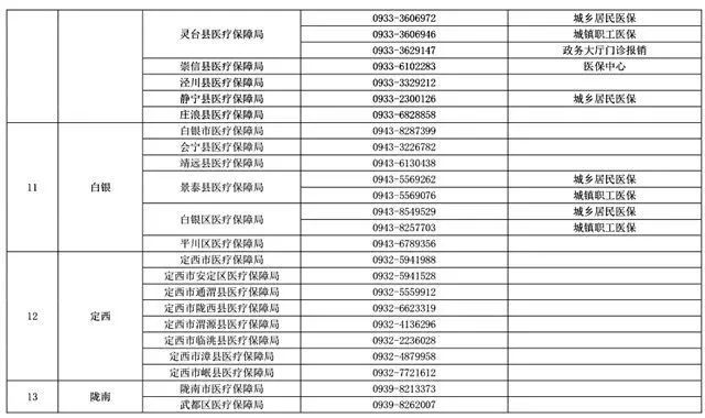 新奥门开彩结果公布查询表格图详解新奥门开彩结果公布查询表格图片