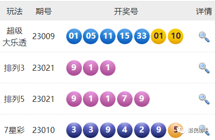 新奥门开彩结果公布查询官网最新消息新澳门开奖结果2020+开奖记录_