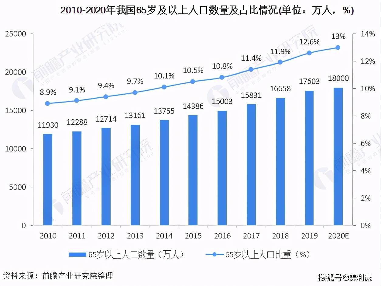 新奥门彩开奖结果揭秘，最新汇总图解析与探讨未来趋势的深度分析文章标题待定（建议为探索奥秘，解读今日的新澳彩票市场）新澳门开奖